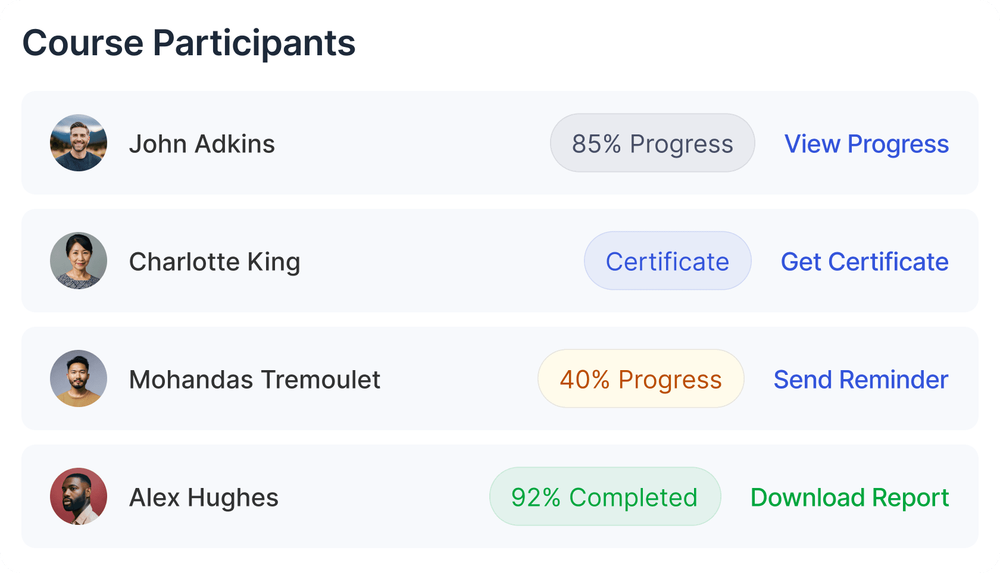 Manager Portals for Business Customers