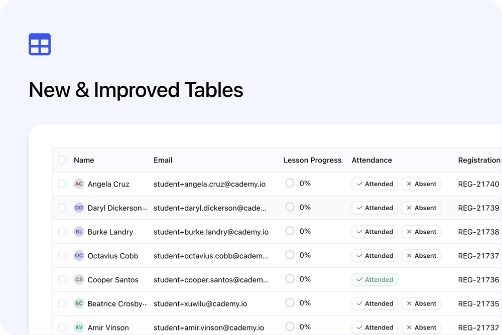 📊 New & Improved Tables