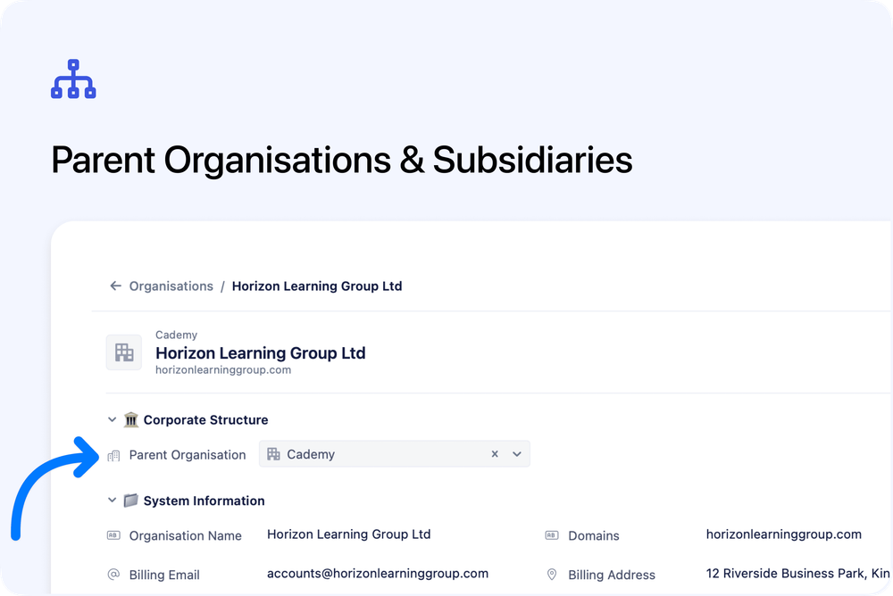 🏢 Parent Organisations & Subsidiaries