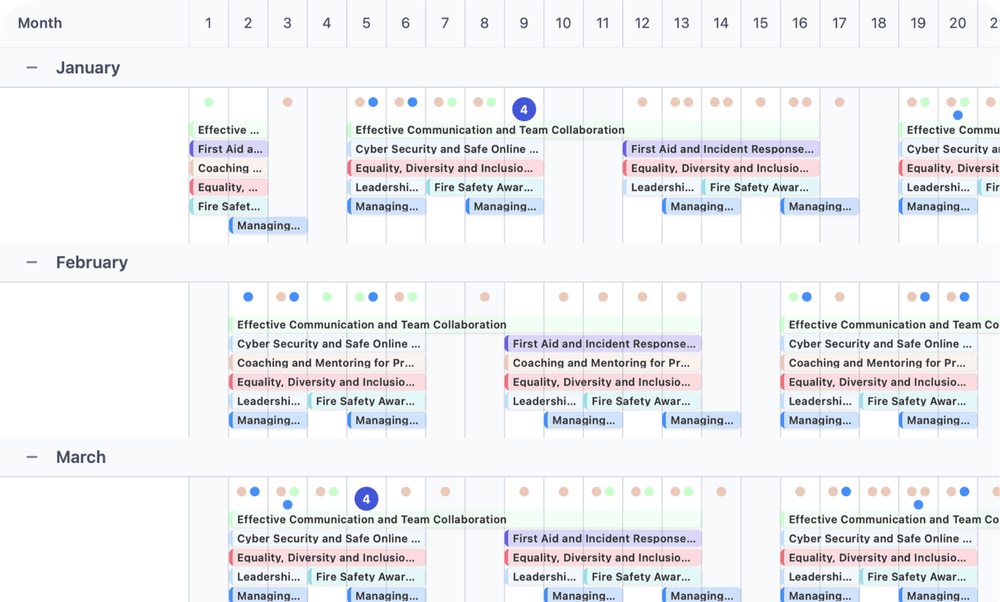 Smart Scheduling & Automations