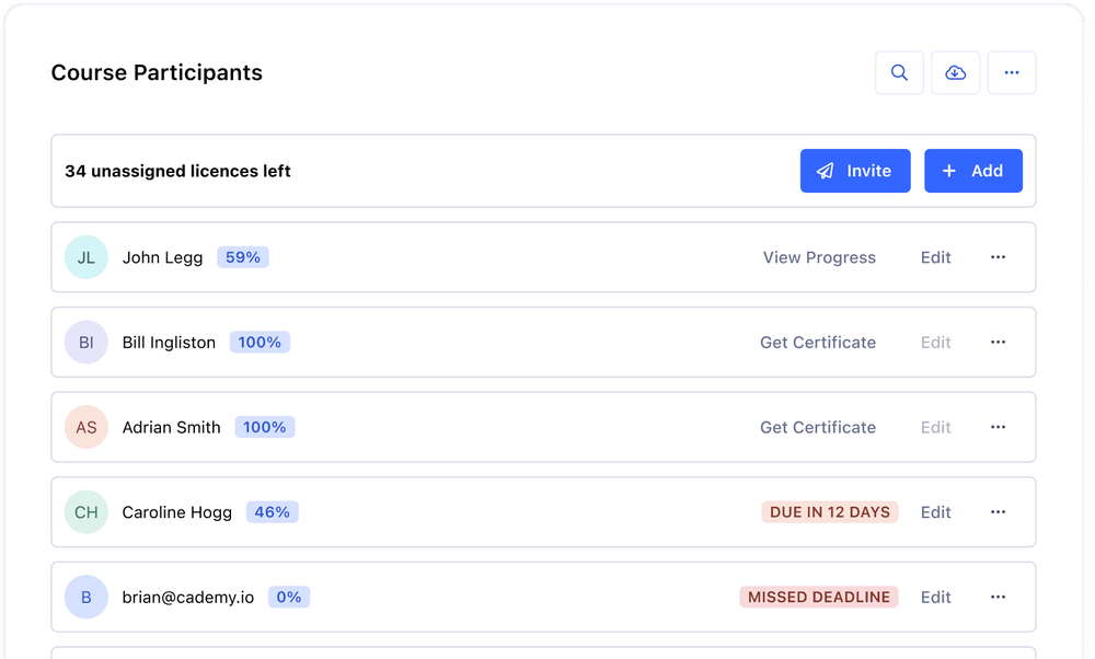 Manager Portals for Business Customers