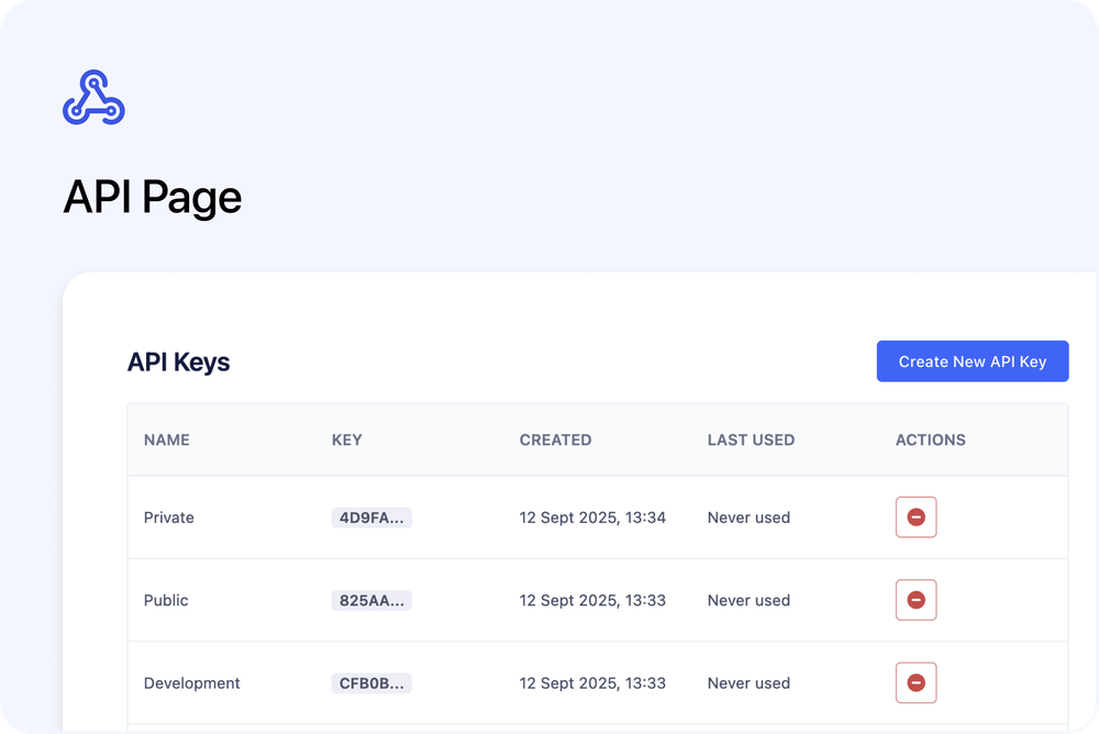 🔐 New API Credentials Page