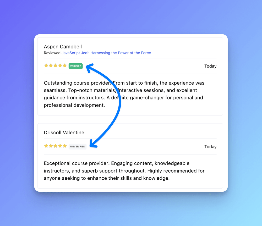 Unverified Review Badge