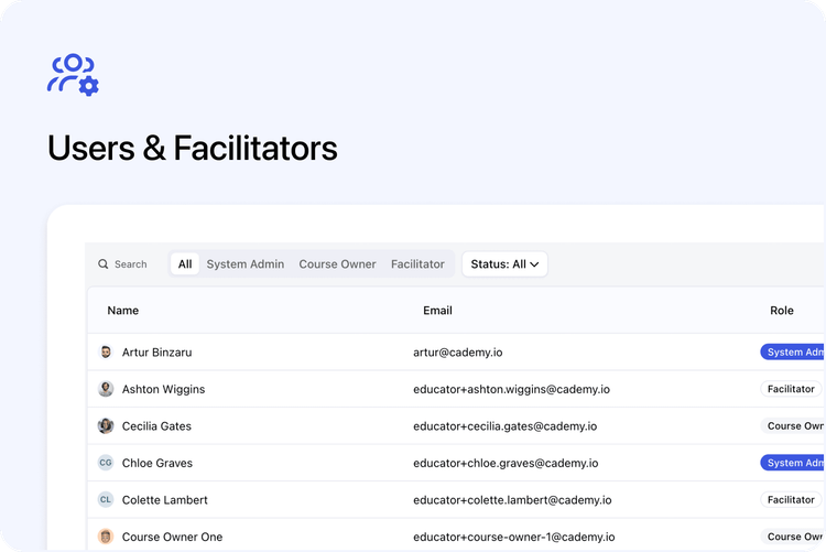 👥 Users & Facilitators Page