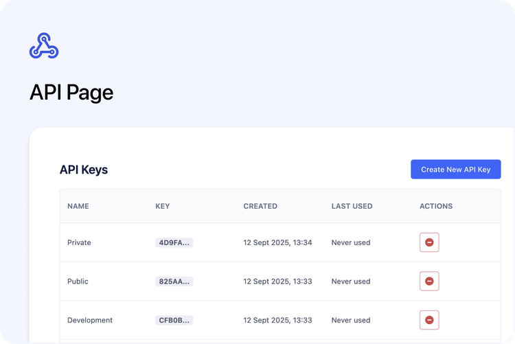π New API Credentials Page