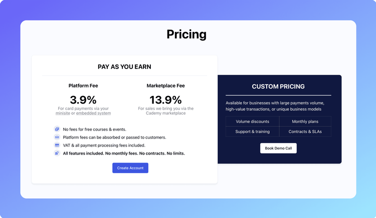 New Marketplace Pricing
